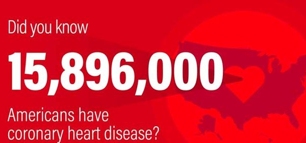 Did you know 15,896,000 Americans have coronary heart disease?